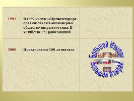 Изображение Изображение