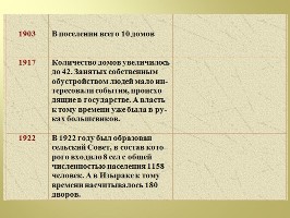 Изображение Изображение