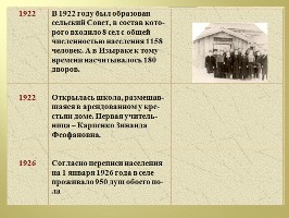 Изображение Изображение